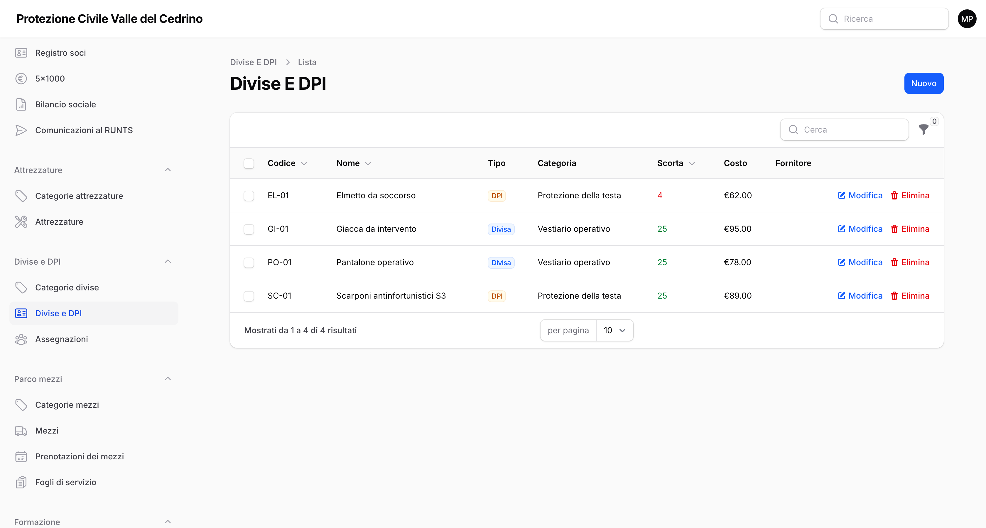 Il magazzino delle divise e dei DPI